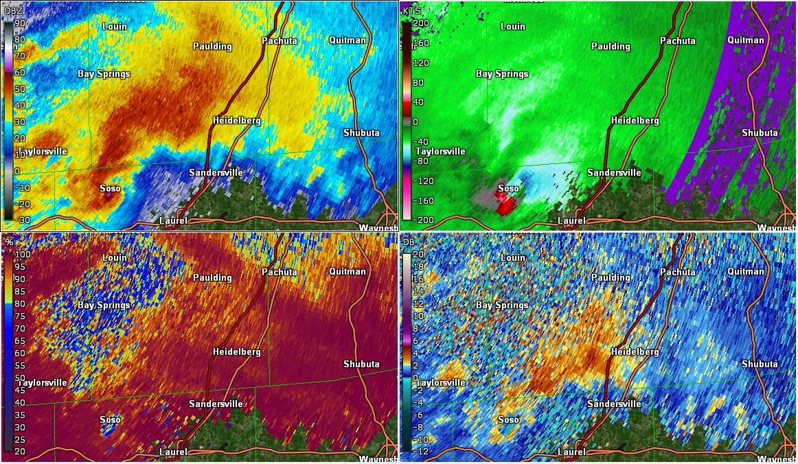 Peter C on Twitter debarked. The cities of Moss and Soso