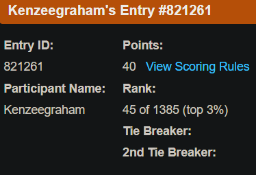 Graham_positive's tweet photo. Killed it in #NephMadness, snagged a buzzer beating top medical student score with less than a month left of being a medical student. Look out resident division! https://t.co/NQzgkR0fYG
