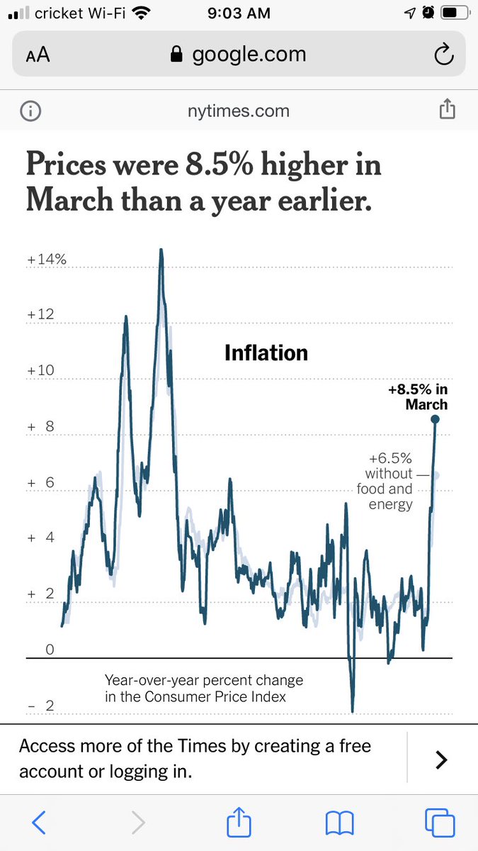 emjay06615167's tweet photo. #CPI get ready for rates hikes from the #Fed https://t.co/MP2O8MPszs