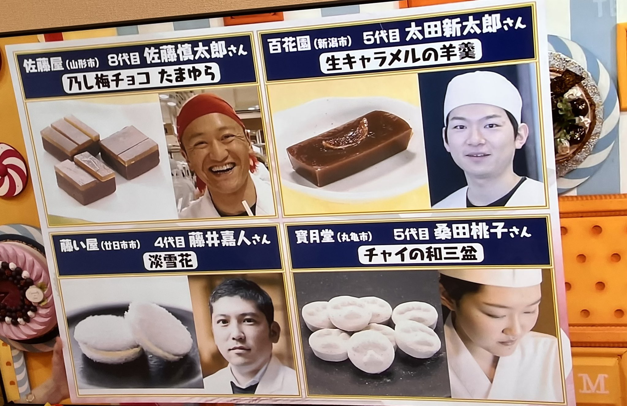تويتر Hiro ただの旅好き お得好き على تويتر マツコの知らない世界見たら また金沢に行きたくなる バイヤーが選ぶ和菓子店ブクマ 次行く時寄ろう 板谷 本店 尾山町 甘納豆かわむら にし茶屋町 メモメモ F 甘納豆取り寄せも出来るのね