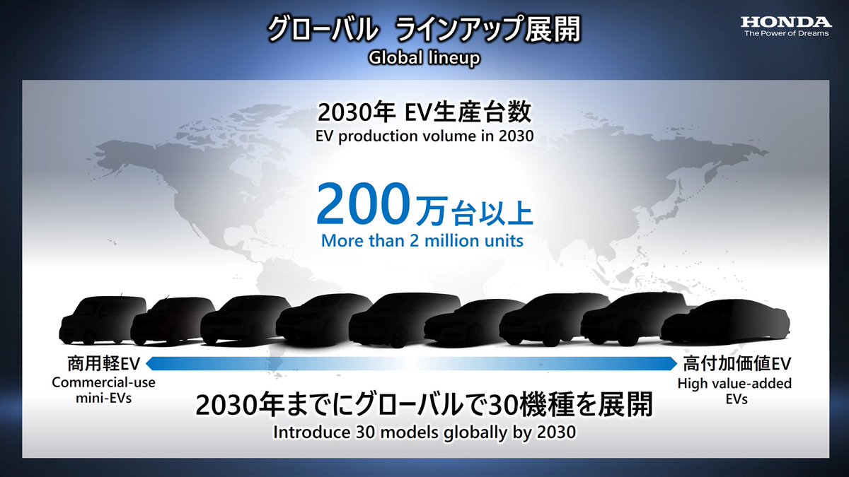 AcuraCanada's tweet photo. Honda Motor President and CEO Toshihiro Mibe announced the company will introduce 30 EV models globally by 2030 and achieve an EV production volume of more than 2 million units annually, including vehicles built in North America: https://t.co/ylGNUeJ33A https://t.co/L9fTYlsURB