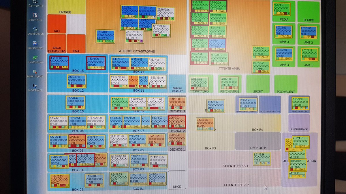 MathieuVioleau's tweet photo. Ça commence à se chroniciser ces high score...215 passages hier... 110 à 15h... on n'a toujours fermé la boutique mais il y a une tendance à s'y rapprocher... https://t.co/Nt7qv7DvMo