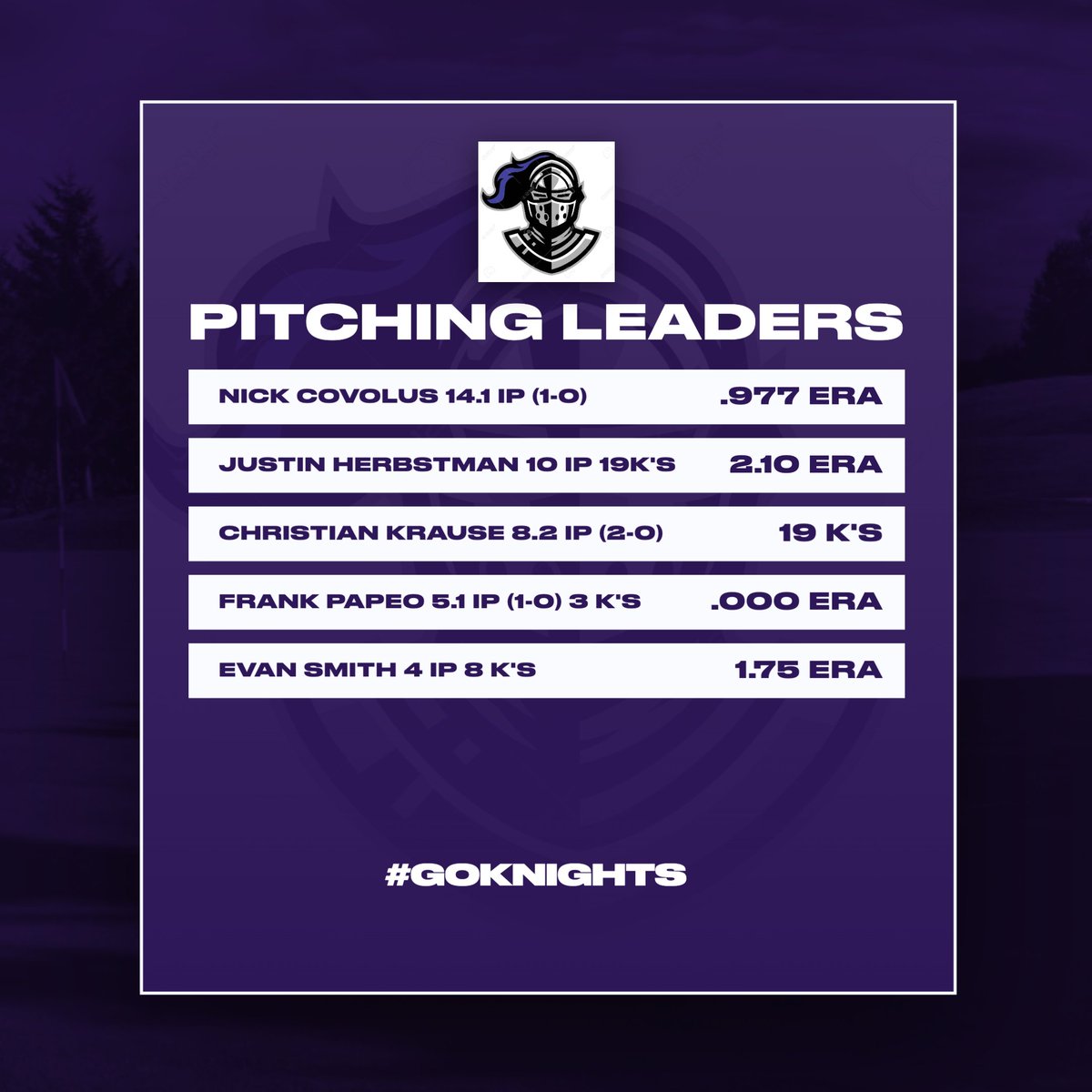OB VARSITY Baseball (@obvbaseball) on Twitter photo 