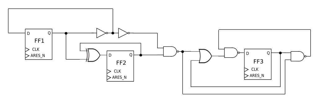 Texplained_RE's tweet image. Ever thought to increase your clock period using only two inputs signals ? 

This design can be found in real digital cores. 
Use ARES_N the asynchronous reset to launch the process and CLK as the clock period you want to increase
#TexplainedTT #ICReverseEngineering