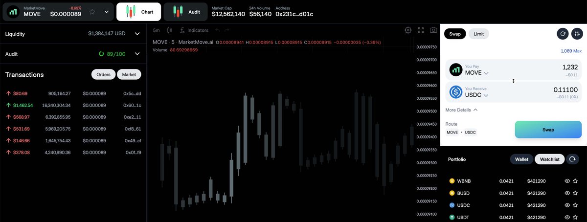 FastlaneSol's tweet photo. 👉 Platform Development Update!

🚀 We’re proud to present the current state of the User Interface for the MOVE #Xchange! 🤩

What are your thoughts? 👀

For a detailed update, check our announcements channel:
➡️ https://t.co/82BaOGX2Ky

#MarketMove #DEX #DeFi #MOVEX $MOVE https://t.co/mpHByl2e0j