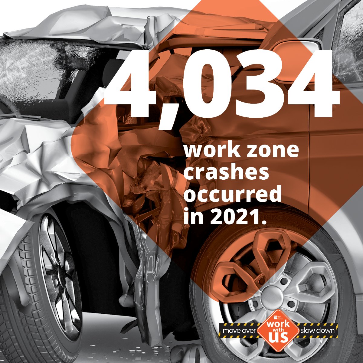 0 Worker deaths since 2017 but there were still 4,034 work zone crashes in 2021. Please Work with Us - Move Over, Slow Down! #NWZAW2022 🔶👷‍♀️🚧