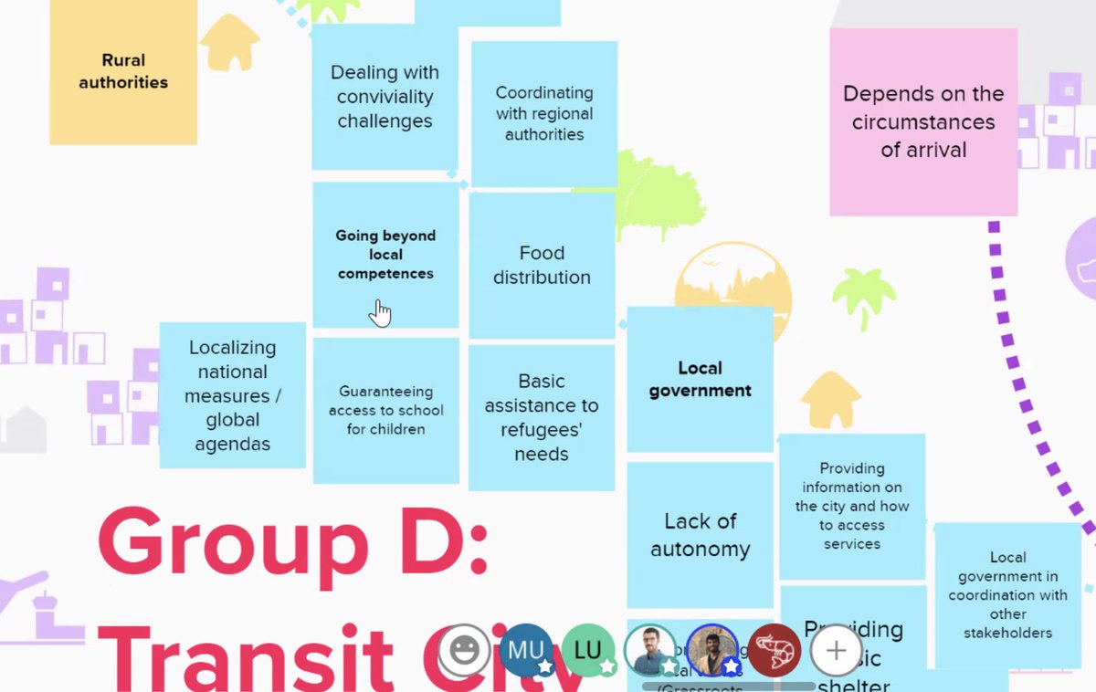 uclg_org's tweet photo. At the @GFMDMayors PLE we explore territorial solidarity to facilitate dignified and safe human mobility, with multilevel cooperation & coordination among all levels of government, including the role of humanitarian actors and international institutions https://t.co/q5yO9uy21R