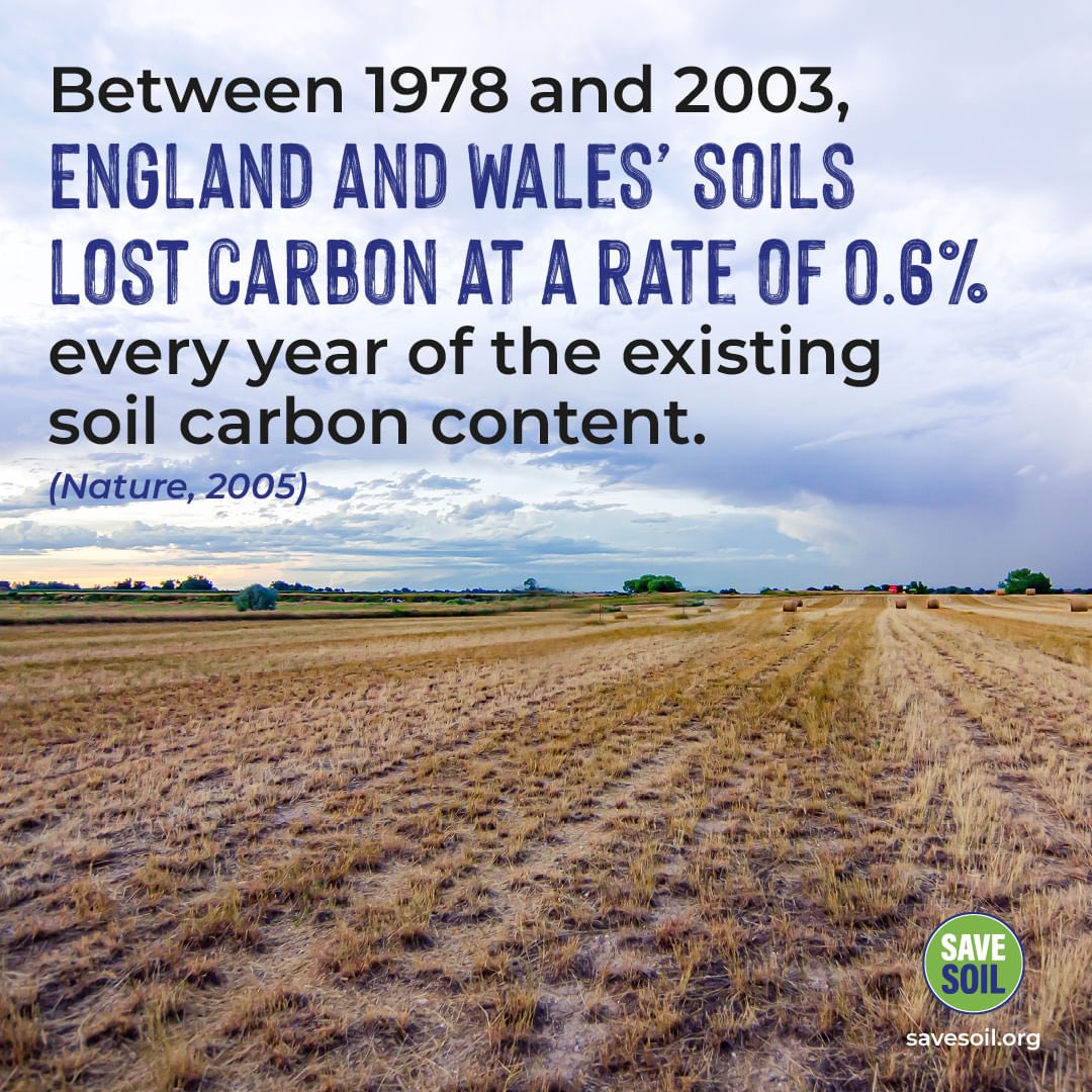 BChittoori's tweet photo. #SaveSoil https://t.co/z5bKj0ruau