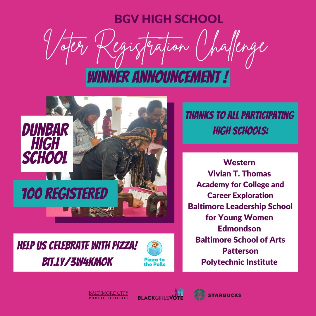 blackgirlsvote's tweet photo. And the BGV Outreach #VRChallenge winner goes to #DunbarHS with a total of 100 NEW REGISTERED VOTERS! 🎉🗳️
Now – it's time to throw them the BIGGEST #PizzaParty ever with @PizzaToThePolls! 🍕 Help us celebrate our hungry winners over at our Pizza Fund: https://t.co/r0HhMb4htW https://t.co/o2dd2P39NA