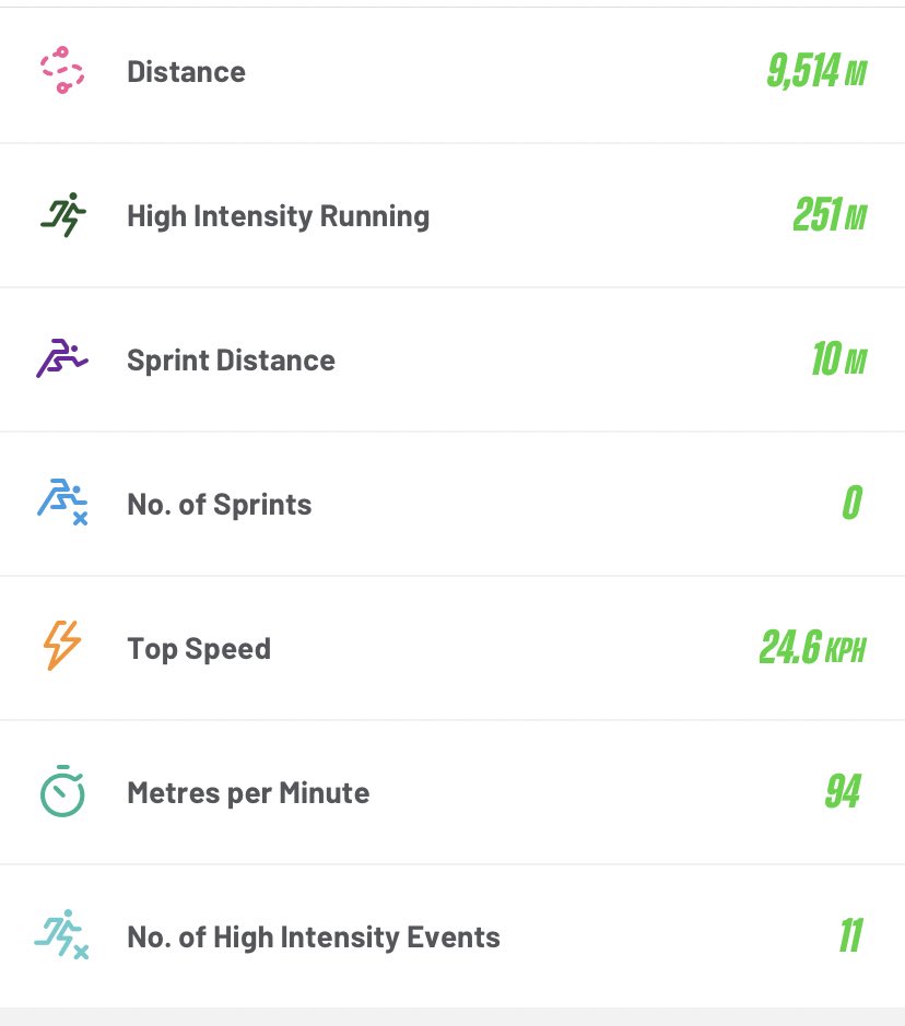 UniSunAthleticFC tweet media
