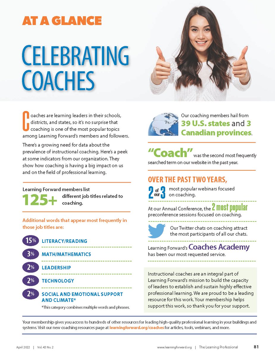 Learning Forward tweet media