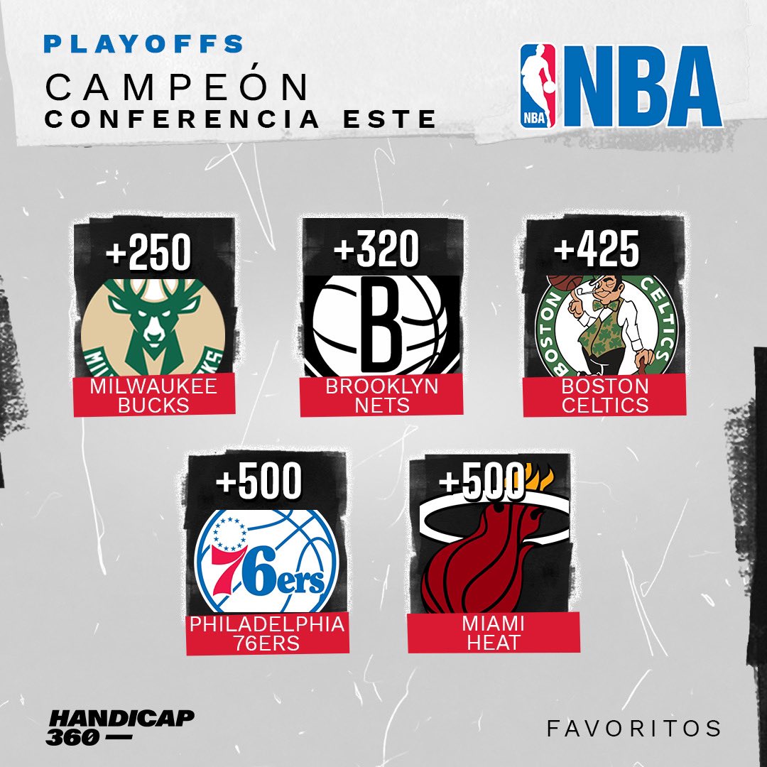 Handicap360's tweet photo. ¡NBA Playoffs! 🏀🔥

Los favoritos para ganar el trofeo Larry O'Brien 🏆 y los campeonatos de conferencia. #HandicapOdds 🔢

¿Cual es tu favorito para ganarlo? https://t.co/d5eDdjdhVZ
