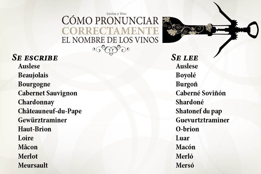 Así se pronuncian los nombres de los vinos 🍷 cheers!
