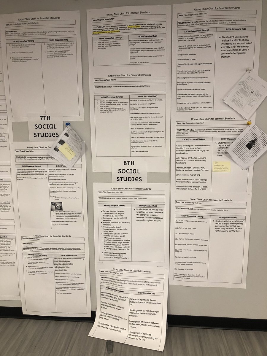 Dr. Dana West tweet media