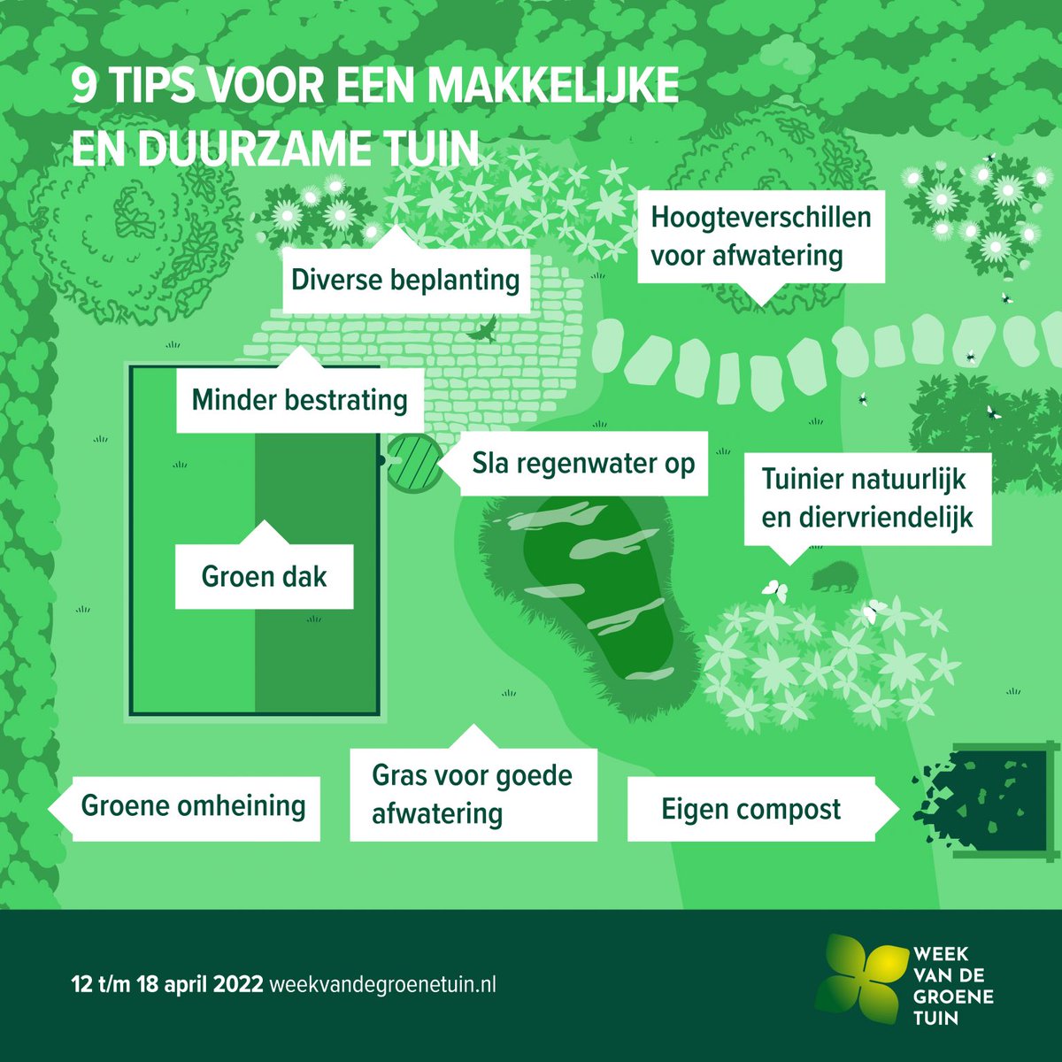 Het is de Week van de Groene Tuin! 🪴 Je tuin, balkon of straat vergroenen, zorgt voor minder wateroverlast en hittestress. Bovendien vinden insecten, vogels en andere dieren groen ook aantrekkelijk. Doe mee! ➡️ weekvandegroenetuin.nl #nlvergroent <a href="/milieucentraal/">Milieu Centraal</a>