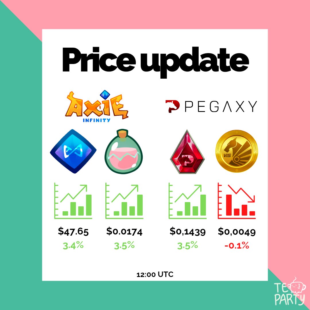 Tea Party tweet media