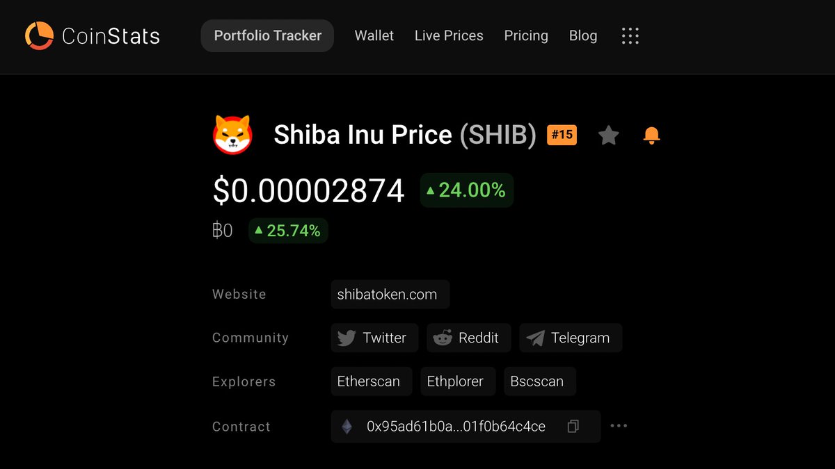 CoinStats's tweet photo. Interesting 🤔

#SHIB https://t.co/bTmdSQ51nm