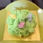 ツイートに含まれる画像