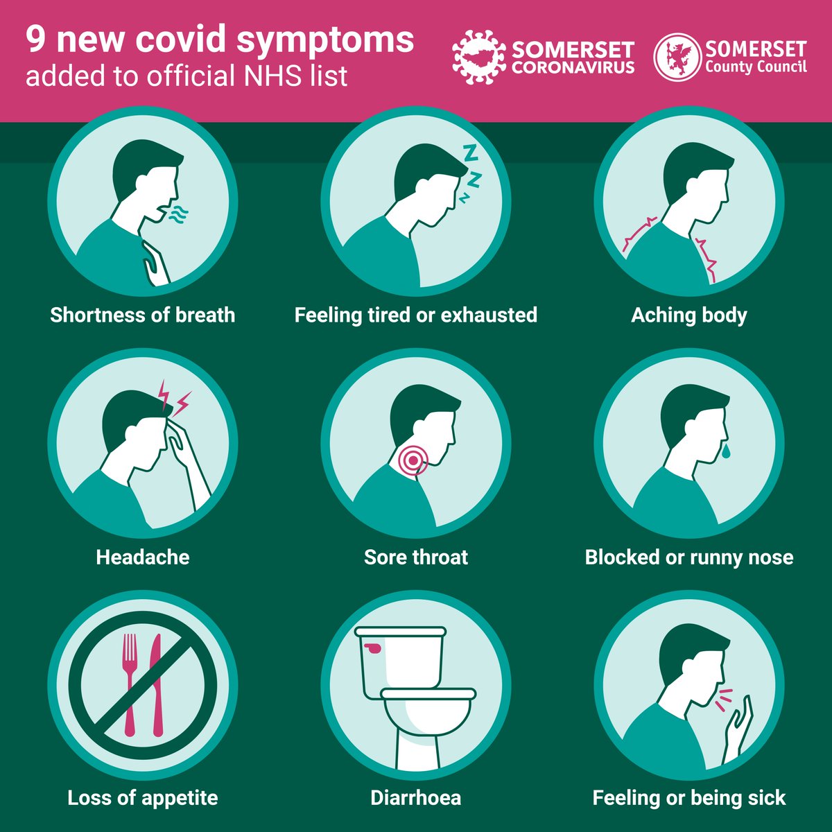 ‼ Did you know that 9️⃣ new Covid-19 symptoms have been added to the official NHS list? You can read more about Covid symptoms here: nhs.uk/conditions/cor…

If you have any of the below symptoms, or the any of the 3 original symptoms, you should try to avoid contact with others.