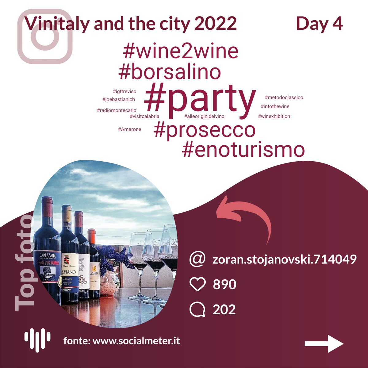 SocialMeter tweet media