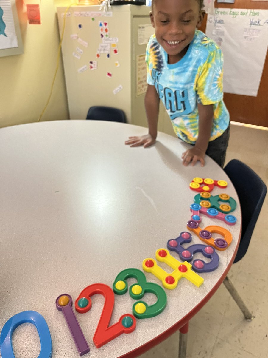 RCPS_EarlyLearn's tweet photo. Touch math ๐งฎ Numbers #numbers #prek #dph #pat #touchmath #math https://t.co/sqjWPkjHcc