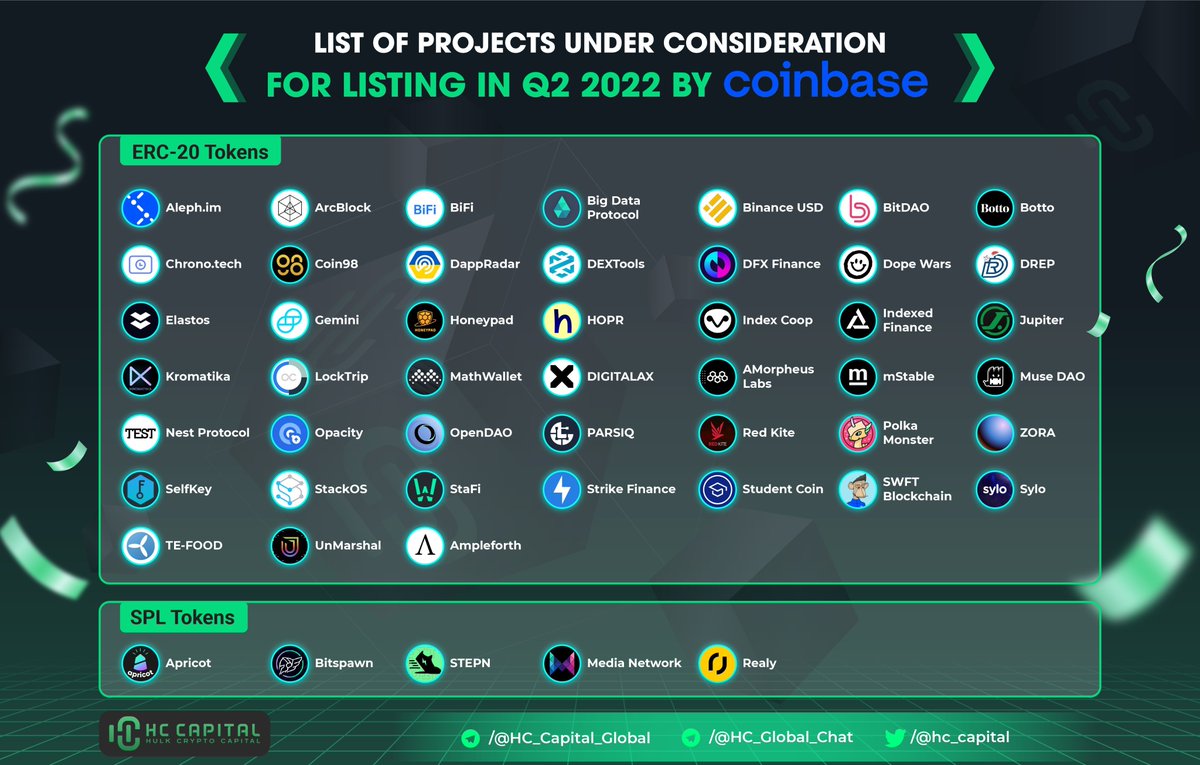HapuHC's tweet photo. Which one have the most potential to be listed on @coinbase ? 

Projects that been listed on Binance with outstanding Volume in this list 👇

$GMT - @Stepnofficial 
#C98 - @coin98_wallet  
$DREP - @drep_foundation
$KEY - @SelfKey 
$FIS - @StaFi_Protocol 

#Coinbase https://t.co/MLaOX2m8S9
