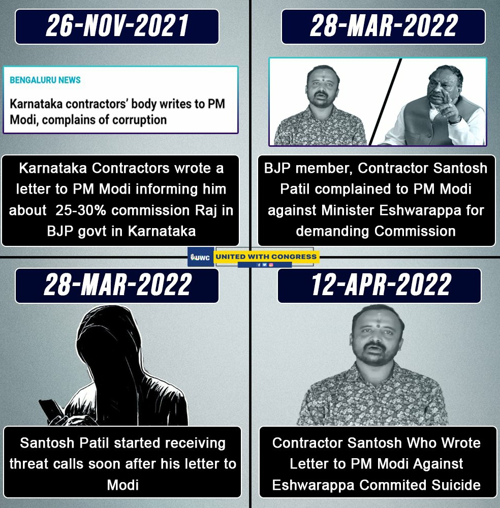 geetv79's tweet image. #BJPCorruptionFiles 
The rot starts from the top.