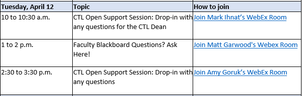 It's Tuesday... of week 13... wow! We now find ourselves in that wrapping up and planning space. Why not pop in and chat with a CTL team member! Yep, we love connecting with our amazing <a href="/georgiancollege/">Georgian College</a> faculty peers!
Links at georgiancollege.ca/ctlae/