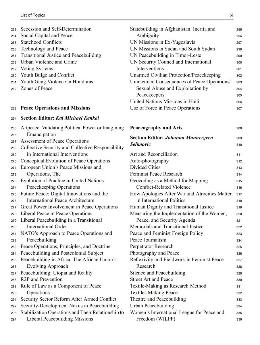 Gëzim Visoka (@gezimvisoka) on Twitter photo Proofs for <a href="/PEPCS_/">Palgrave Encyclopedia of Peace & Conflict Studies</a> are in and coming out this May.
Volume 1 has 188 chapters with 2000+ pages in total.
link.springer.com/referencework/… Proofs for <a href="/PEPCS_/">Palgrave Encyclopedia of Peace & Conflict Studies</a> are in and coming out this May.
Volume 1 has 188 chapters with 2000+ pages in total.
link.springer.com/referencework/…