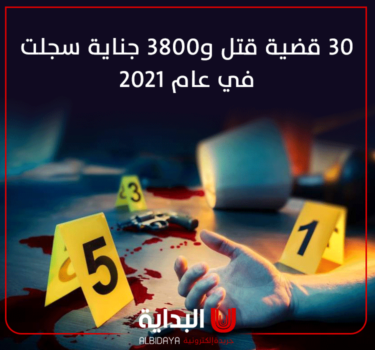 عضو هيئة تدريس علم النفس الجنائي د. #ضيف_الله_المحيسن: 30 قضية قتل و3800 جناية في سجلت في عام 2021.