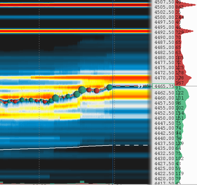 RobAintScalpin's tweet photo. liquidity is up on an up day https://t.co/d3F5BxZ5Zy