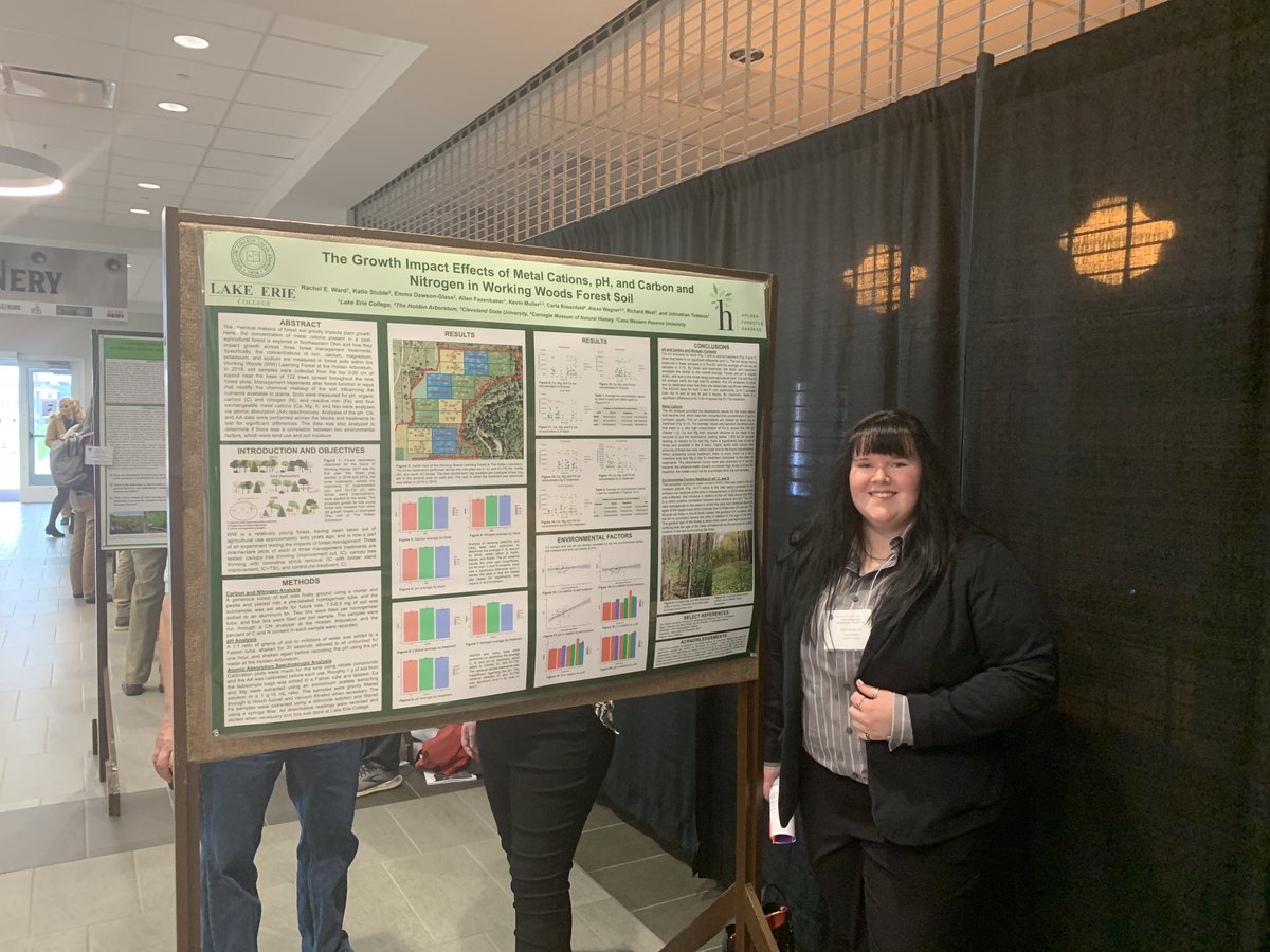 Lake Erie College tweet media