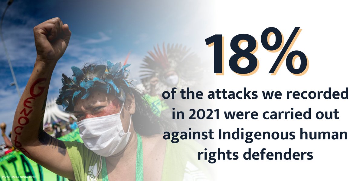 BHRCmedia's tweet photo. Indigenous human rights defenders experience a disproportionately high level of attacks.

Indigenous peoples comprise around 5% of the world’s population, yet *18%* of attacks we recorded in 2021 were against Indigenous #HRDs. 1/ https://t.co/MylHPJuHlP
