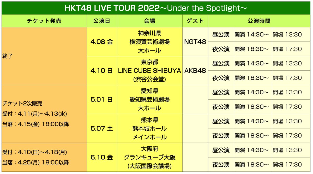 ほぼ週刊hkt Weekly Hkt Twitter ほぼ週刊hkt Weekly Hkt Twitter