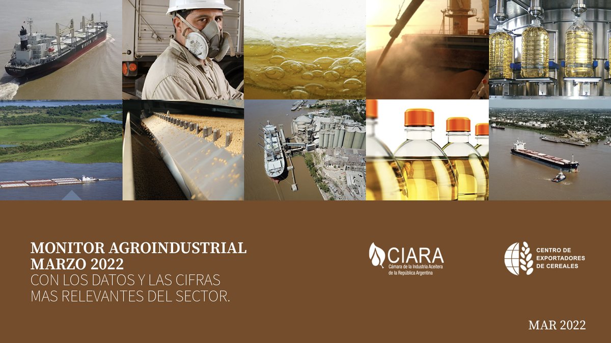 exportcereales's tweet photo. 📌 @CamaraAceites y @exportcereales lanzaron la edición correspondiente a marzo del Monitor Agroindustrial 2022, al que se puede acceder en el sitio web de estas cámaras.

A continuación, un resumen [Hilo] https://t.co/rZmyIV5FO4