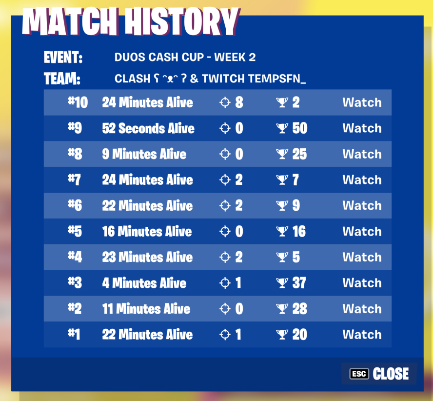 Clash2g_'s tweet photo. First 3 games on EU could've been the difference between getting qual. NAE on 100ping!

#fortnite #FortniteChapter3Season2 https://t.co/Agi4lKiLeF