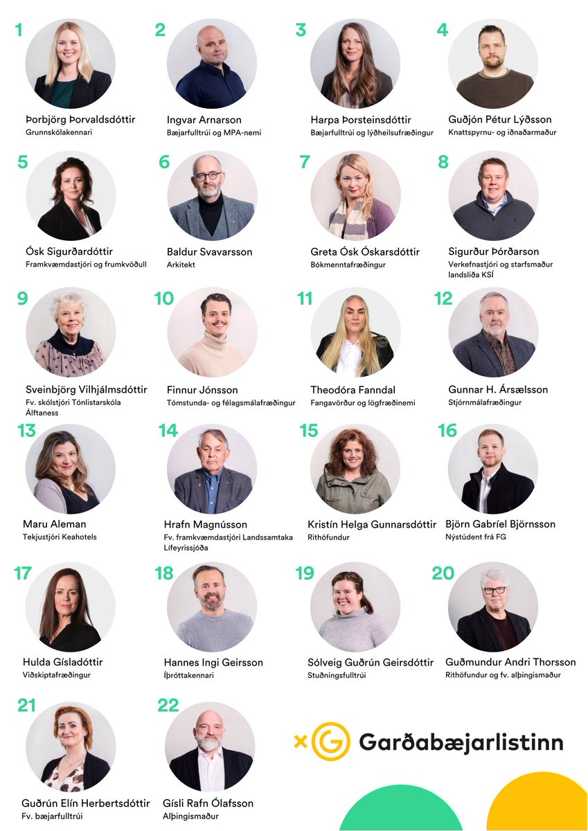 Garðabæjarlistinn ☀️
