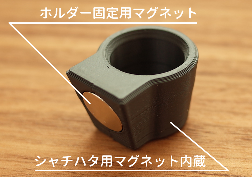 FlowLog2 tweet picture