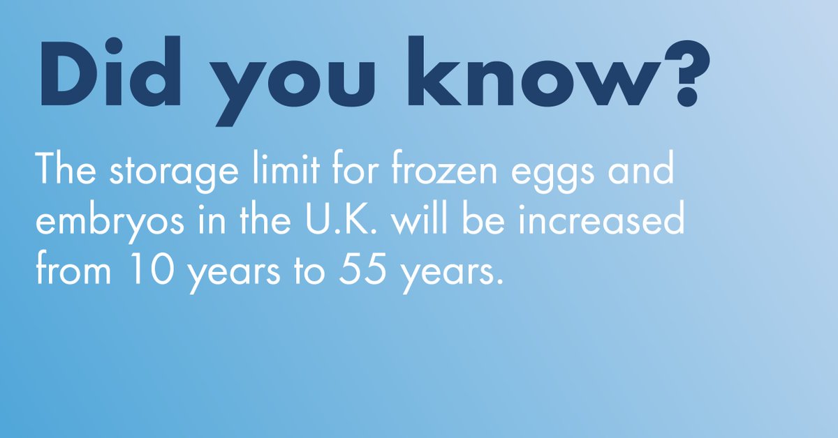 Recent legislation in the U.K. plans to increase storage limits on frozen eggs, embryos, and sperm from 10 years to 55 years. We partner with IVF clinics to support the growing number of eggs and embryos entrusted in their care. Head to tmrw.org to learn more.