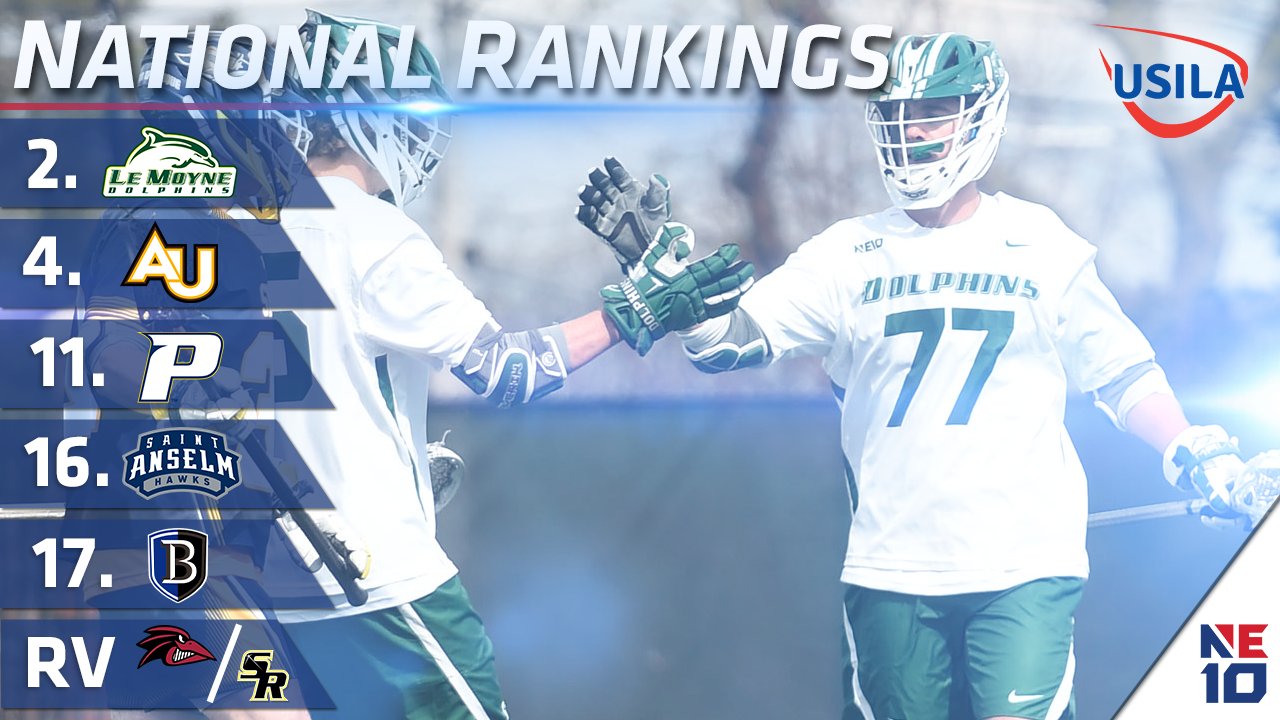 Saint Rose Men’s Lacrosse (SaintRoseMLax) / Twitter