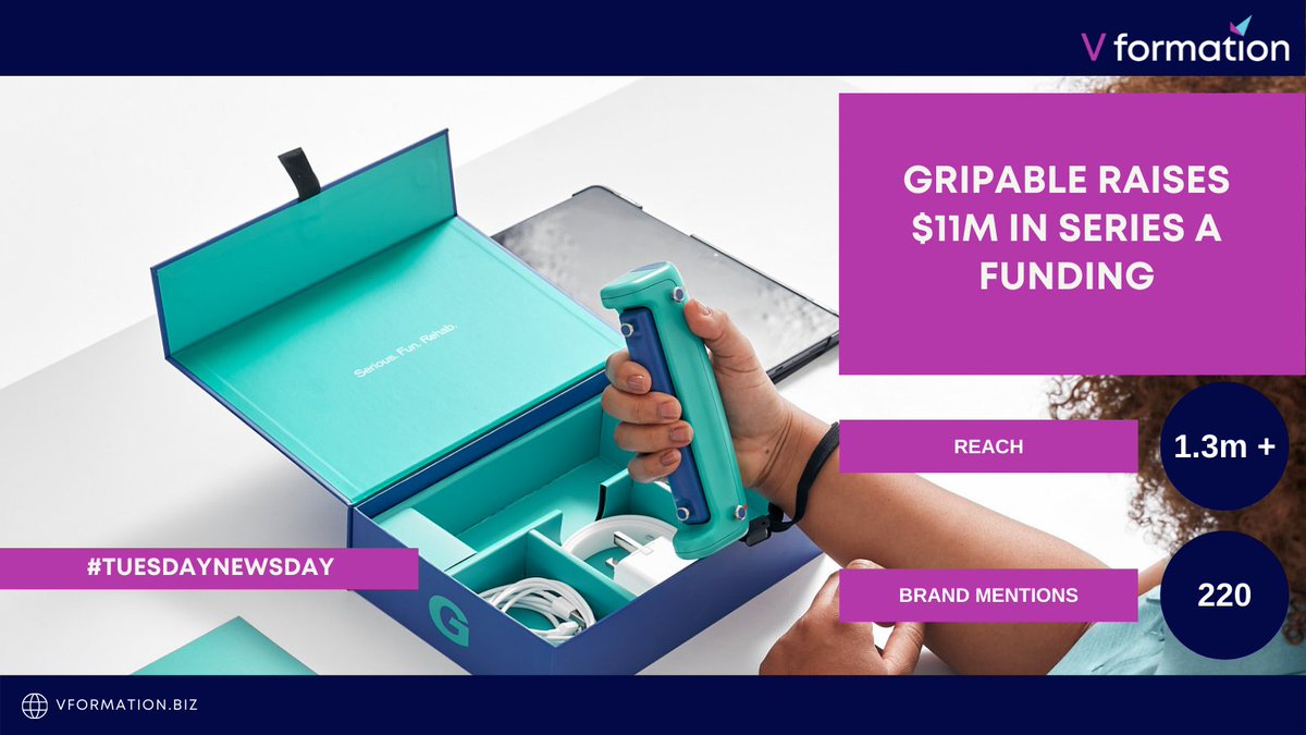 VFormationLtd's tweet photo. It's been a busy 24 hours of bumper coverage for our client @GripAble_Rehab which has announced the successful close of a $11m Series A funding round!

A big congratulations to the GripAble team on this fantastic achievement 🎉

#TuesdayNewsDay #RemoteRehab #HealthTech https://t.co/X7f6wWvnXj
