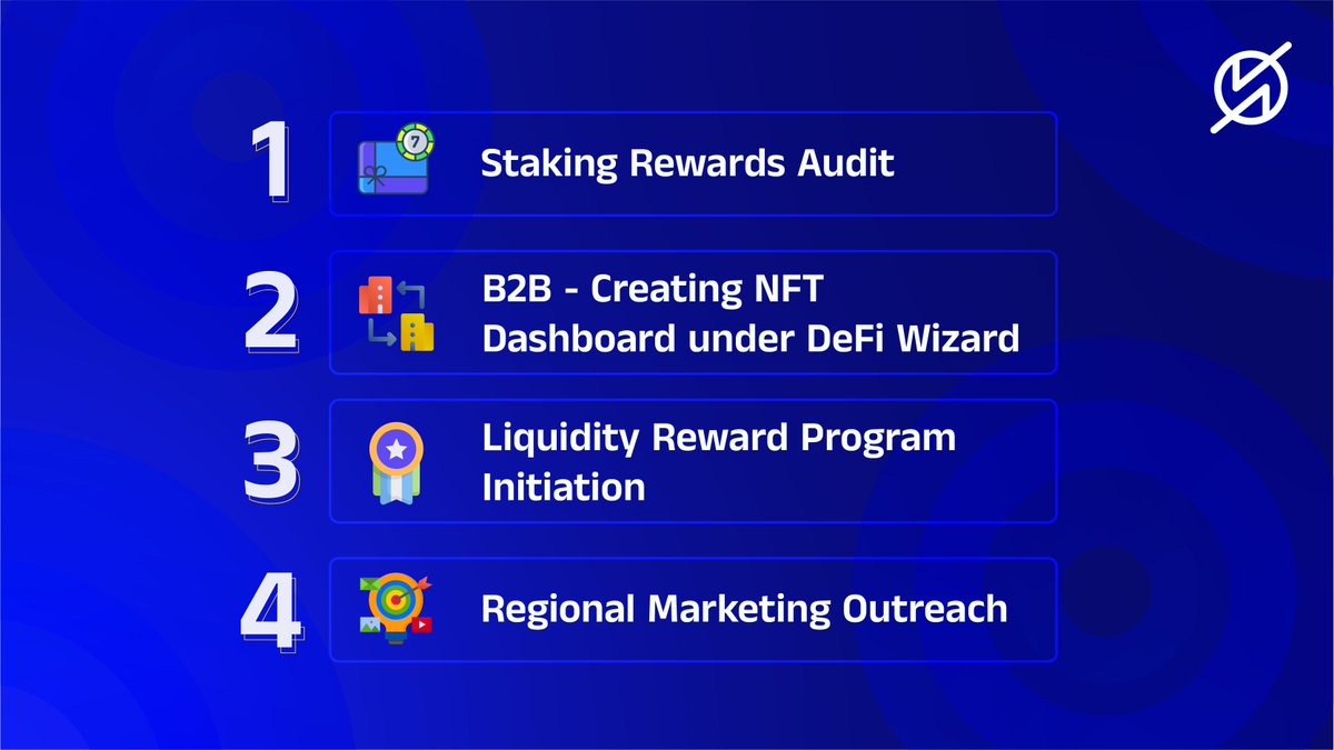 ZeroSwap tweet media