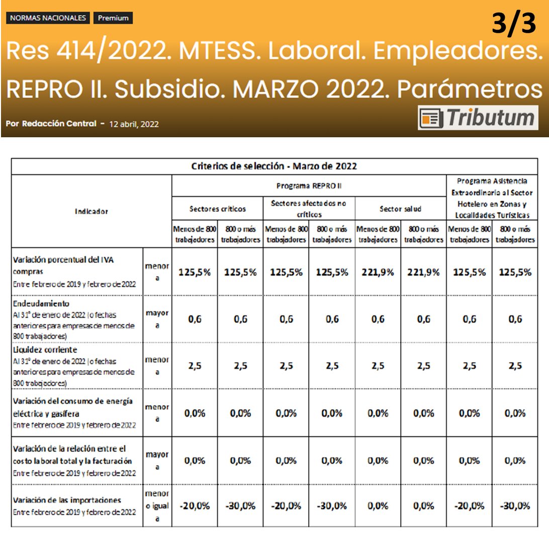 tributumcomar's tweet image. #REPROII #Marzo2022