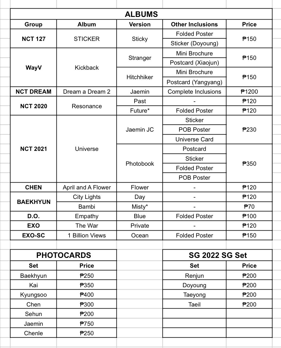 xiaojongincart's tweet photo. ꒰ wts | lfb | ph | #BentaLou ꒱

HELP RETWEET PO! 🥰

[ EXO &amp; NCT MINI QUITTING SALE ]

— Assorted Unsealed Albums, Photocards, and Merch

☽ starts from ₱70!
• onhand &amp; ready to ship
• up to 5 days reservation
• mod: ggx/sco/jnt
• mop: gcash https://t.co/2Dnjolq1K2