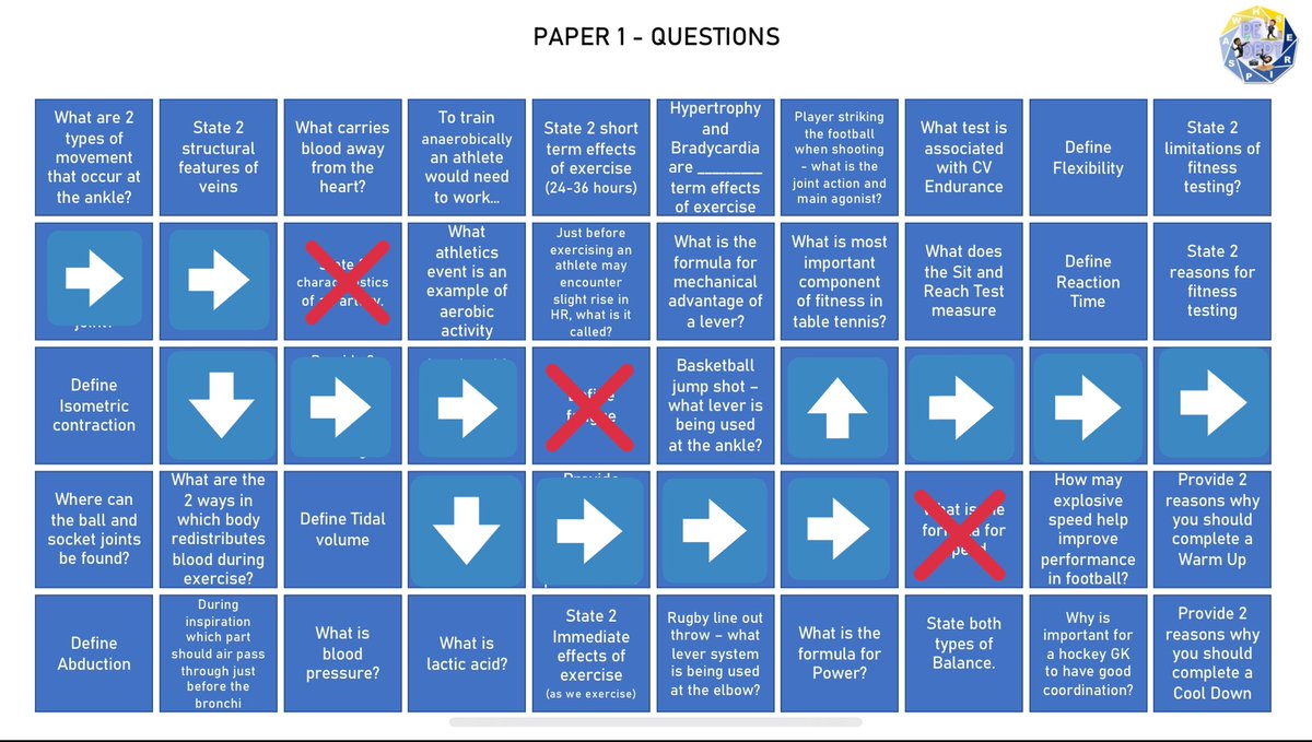 Mr Ayles HOY tweet media