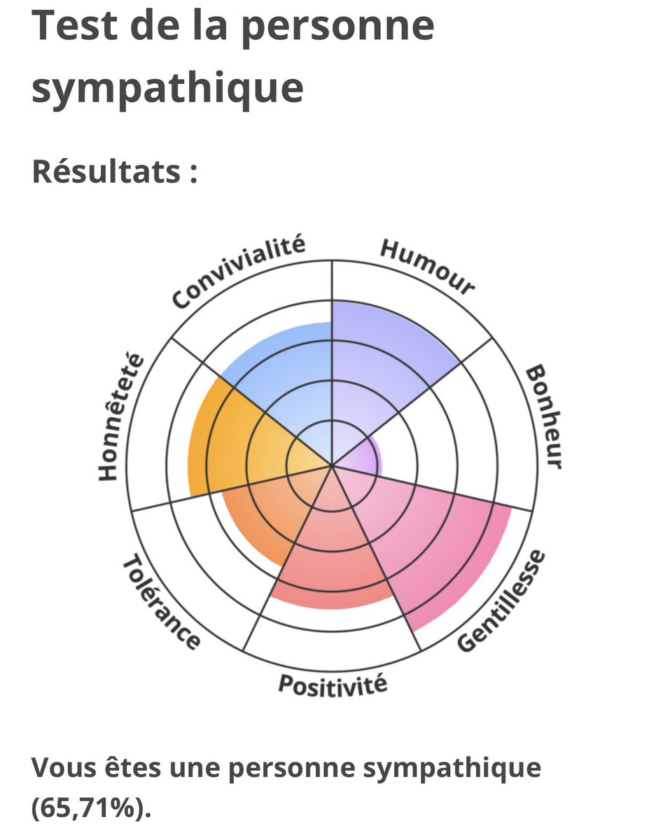 Eliès 🇩🇿 tweet media