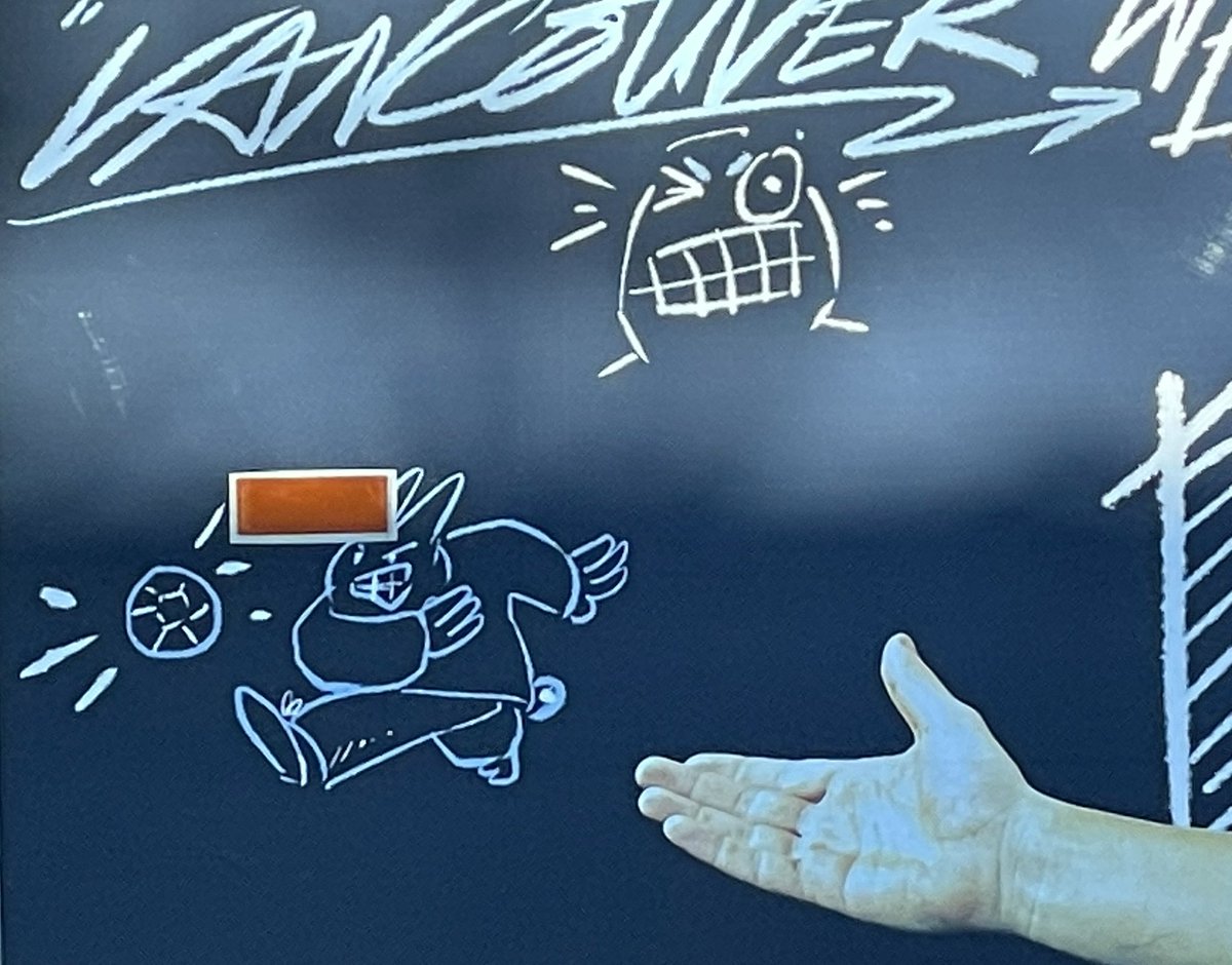 Spotted a football playing <a href="/BillionBuns/">Billion Buns 🐰</a> on a <a href="/BCTransit/">BC Transit</a> bus ad for <a href="/WhitecapsFC/">X - Vancouver Whitecaps FC</a>! Congrats <a href="/carsonting/">Carson Ting</a>! Global domination is on schedule. #footballislife #billionbuns #chairmanting #meetthebuns