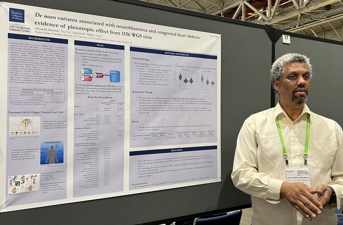 mescheurer's tweet photo. Alex Renwick presenting #poster2 on overlap of genetic effects between pediatric #neuroblastoma and #heartdefects using data from @kidsfirstDRC @plupo1 #AACR22 @BCMCancerCenter @TexasChildrens https://t.co/OWbRLPuiWL
