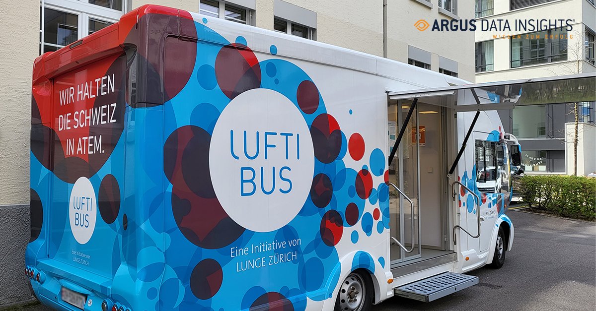 ArgusDataIns_ch's tweet photo. Heute war der Präventionsbus der LUNGE ZURICH am ARGUS-Standort Zürich zu Besuch. Unsere Mitarbeitenden konnten kostenlos ihre Lungenfunktion testen. Der Test dauerte nur 10 Minuten und gab Aufschluss über allfällige Lungen- und Atemwegserkrankungen.
#Argusdatainsights #Luftibus https://t.co/yITmhzlaDR