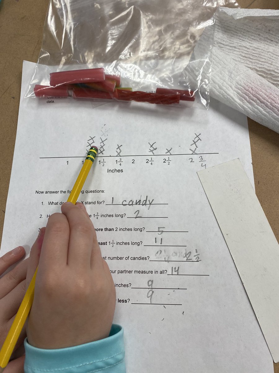 Melanie_Wood_M's tweet photo. Who says line plots are boring?? #UnionSteam #SumnerSchools #Team3 https://t.co/cS0pdHQjLu